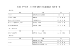 平成28年度第1回石巻市復興特区金融協議会 出席者一覧