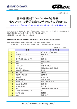 http://www.cddata-mag.com/ 音楽情報誌『CD＆DLでーた』発表