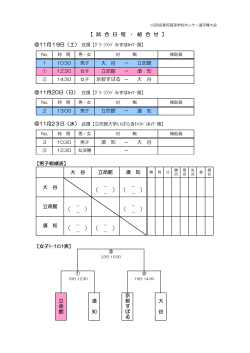 Page 1 H28京都府高等学校ホッケー選手権大会 会場【ｸﾞﾘｰﾝﾗﾝﾄﾞ