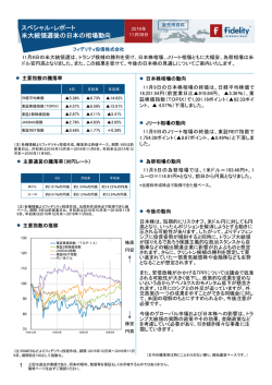 詳細はこちら - フィデリティ証券