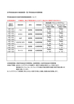 学校給食共同調理場