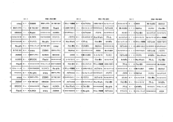 Page 1 Page 2 決勝トーナメント DYM THUNDERS 第12回 19 10 21