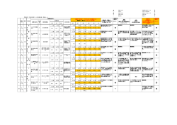 （別冊2）H28人生支援評価シート（PDF：577KB）