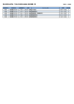 第69回済生会学会 平成28年度済生会総会 採択演題一覧 10501～10505
