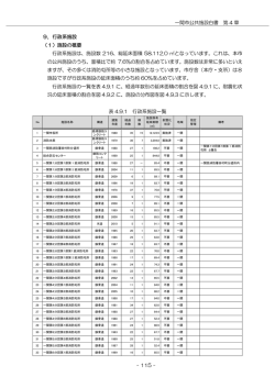 一関市公共施設白書 第 4 章 - 115 - 9．行政系施設 （1）施設の概要