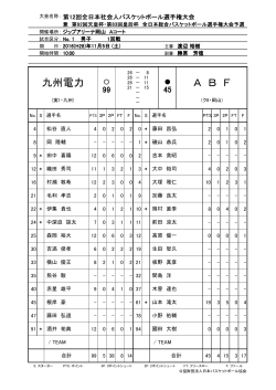 九州電力 A B F - 第12回全日本社会人バスケットボール選手権大会