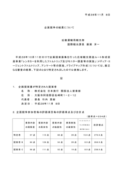 レンタカーを利用したファムトリップ及びモニター調査等の実施