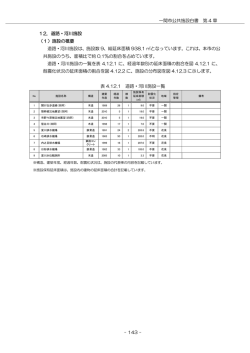 一関市公共施設白書 第 4 章 - 143 - 12．道路・河川施設 （1）施設の