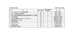 （物品等）（PDF：48KB）