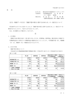 業績予想の修正に関するお知らせ