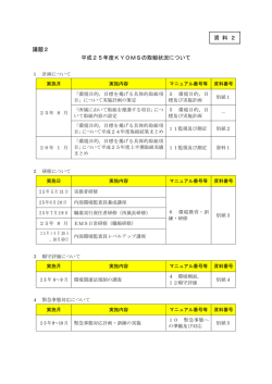 議題2 平成25年度KYOMSの取組状況について 資 料 2
