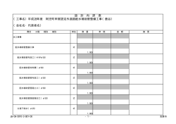 （工事名）平成28年度 阿児町甲賀認定外道路配水補助管整備工事（鹿谷