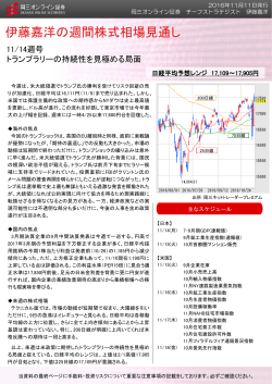 伊藤嘉洋の週間株式相場見通し