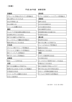 別紙 表彰団体一覧（40団体）（PDF形式：142KB）