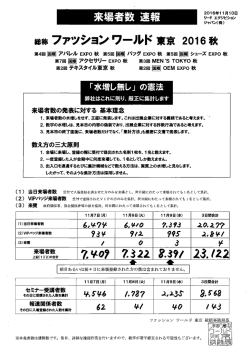 来場者数速報2016秋展 - ファッションワールド東京