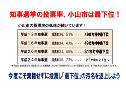 知事選挙の投票率、小山市は最下位！ 今度こそ棄権せずに投票し「最