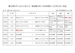 第1回スクール21カップ 埼玉県スポーツ少年団U