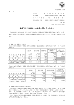 業績予想と実績値との差異に関するお知らせ