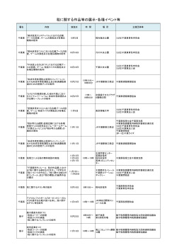 税に関する作品等の展示・各種イベント等