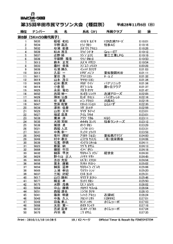 第 回半市 マラソン 会種目別 ）