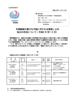 外国船舶の重大な欠陥に対する出港差し止め 処分の状況について（平成