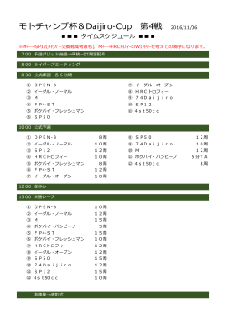 モトチャンプ杯＆Daijiro-Cup 第4戦 2016/11/06