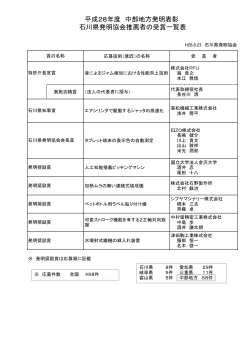 平成28年度 中部地方発明表彰 石川県発明協会推薦者の受賞一覧表