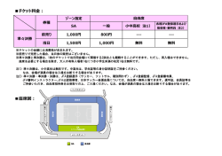 詳細はこちら(PDF：259KB)