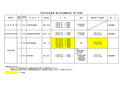 平成28年度後期 集中科目講義日程一覧（大学院）