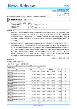 JCR News Release - 日本格付研究所