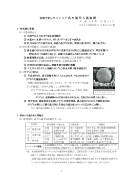 スレッド式ろ過装置の概要 | 日本スレッド株式会社