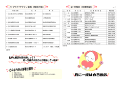 ① マンモグラフィ撮影（実施会場） ② 視触診（医療機関）