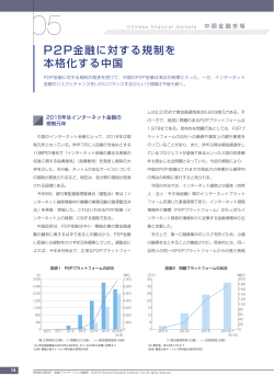 P2P金融に対する規制を 本格化する中国 - Nomura Research Institute