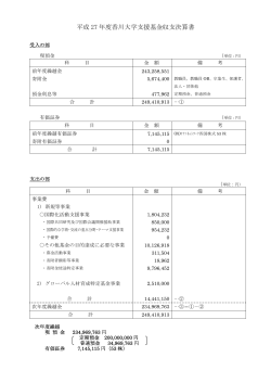 平成27年度 収支決算書（PDF：43KByte）