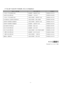 《平成 28 年鳥取県中部地震に係る災害義援金》