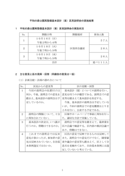 案 - 中野区