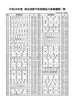 平成28年度 肺炎球菌予防接種協力医療機関一覧