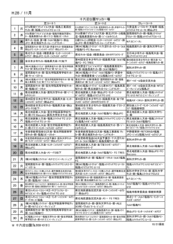 行事予定一覧[PDFファイル／9KB]