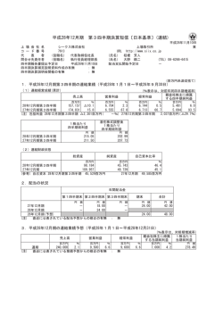 平成28年12月期 第3四半期決算短信〔日本基準〕(連結)