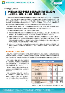 米国大統領選挙結果を受けた海外市場の動向