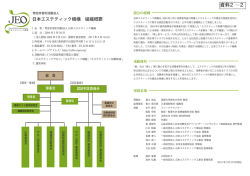 資料2－2