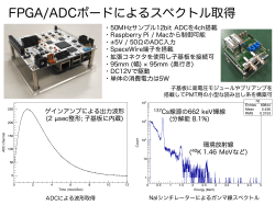 FPGA/ADCボードによるスペクトル取得