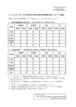 週報 - 川崎市