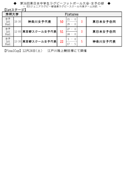 【FinalCup】12月24日(土） 江戸川陸上競技場にて開催 【1stステージ