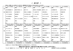ヘルシー弁当 - アゴおばさん弁当
