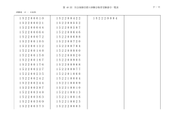 広島県 - 社会保険労務士試験オフィシャルサイト