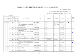 三条市イベント等行事週間予定表（平成28年11月14日～11月27日）