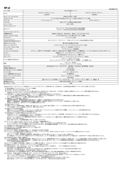 HP x2 10-p000シリーズ