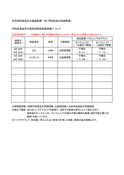 学校給食共同調理場