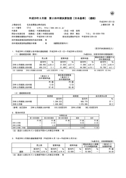 平成29年3月期 第2四半期決算短信